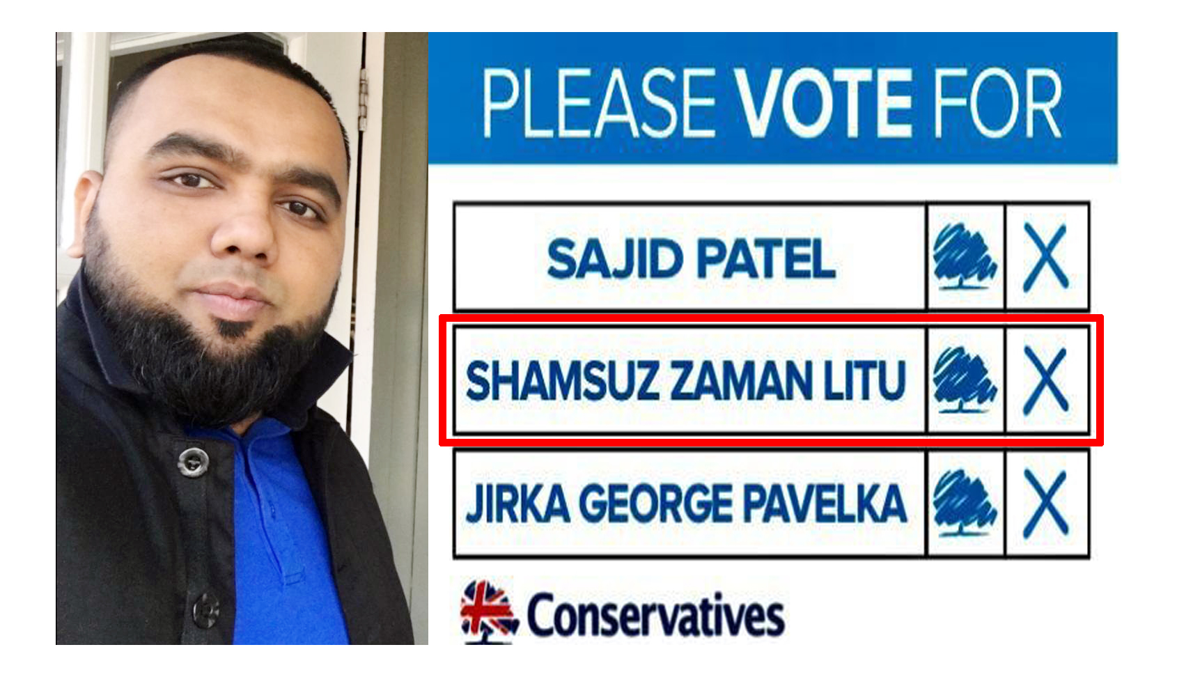 যুক্তরাজ্যে কাউন্সিলর নির্বাচনে একমাত্র বাঙালী সিলেটের শামসুজ্জামান লিটু